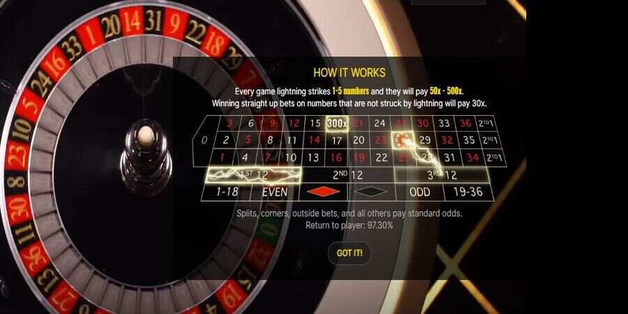 Lightning roulette bets